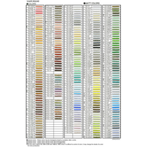 Aiko Seed Beads Colour Chart - Colour Graduation - 3