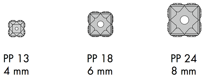 Swarovski 77 604 - 77 608 - Square Rondelles Configuration