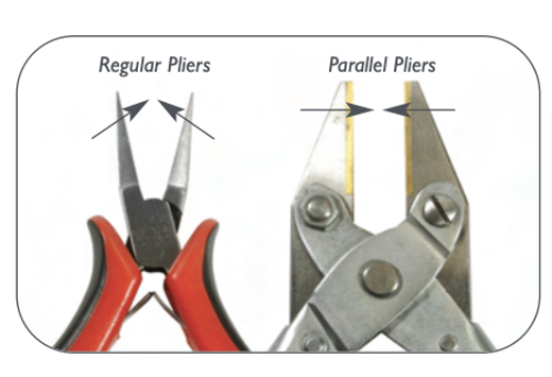 Regular vs Parallel Pliers