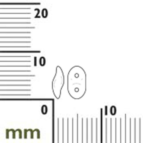 Wave Bead Size Graph