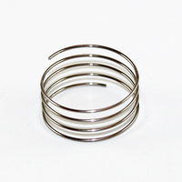 Memory Wire Ring - Nickel