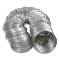 Memory Wire Shiny Bracelet 1 3/4in Rustproof 1/10 Oz - CBW134