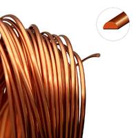 Tarnish Resistant Medium Temper Antique Copper 18 Gauge Half Round Wire